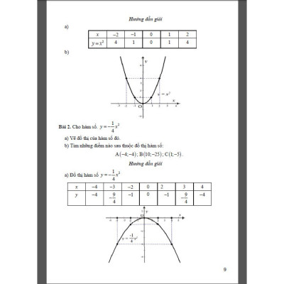 Sách - Hướng dẫn học và phương pháp giải Toán 9/2 (bám sát SGK Chân trời sáng tạo) -HA