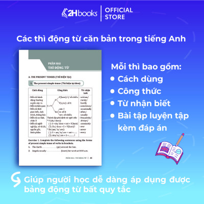 Sách 600 Động Từ Bất Quy Tắc và Cách Dùng Các Thì Trong Tiếng Anh, (Tái bản 2024), 2HBooks