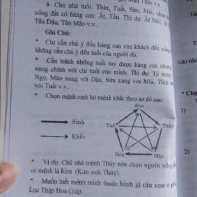 [KoSuyTu] Lịch Vạn Sự 2025
