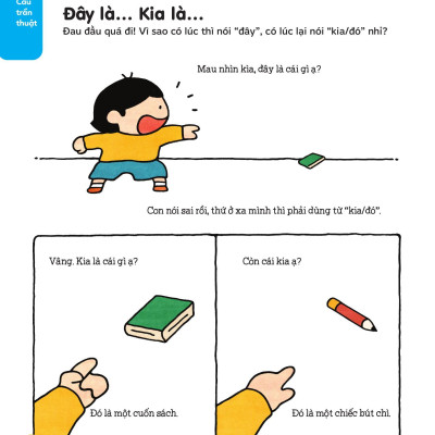 Sách - Làm Văn Thật Dễ - Cách Diễn Đạt Câu