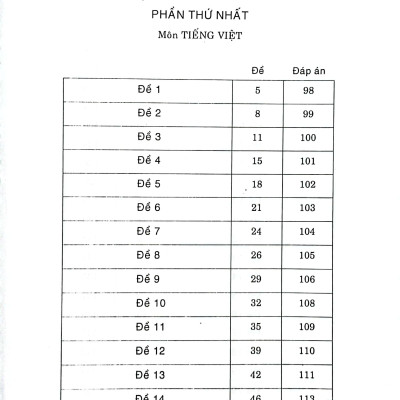 Sách - Đề Kiểm Tra Định Kỳ Tiếng Việt Và Toán 3 - Tập 2