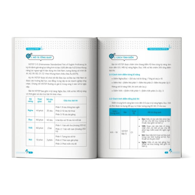 Sách - Ready For VSTEP - Chiến Thuật Làm Bài VSTEP B1, B2 - Chọn Lẻ 2 Tập - MCBooks