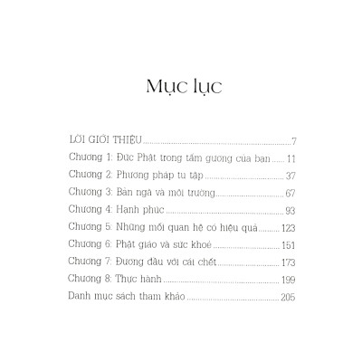 Đức Phật Trong Tấm Gương Của Bạn - Vanlangbooks