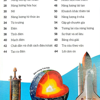 Dkfindout - Những Điều Sách Giáo Khoa Không Dạy Bạn - Năng Lượng