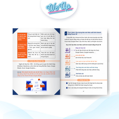 Combo 2 sách: Kỹ thuật phân tích dữ liệu Data Analyst và Infographic nghề Marketing thực chiến (Combo/lẻ)