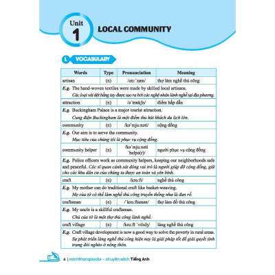 Sách - Global Success - Luyện Chuyên Sâu Ngữ Pháp Và Từ Vựng Tiếng Anh Lớp 9 - Tập 1 - Minh Thắng