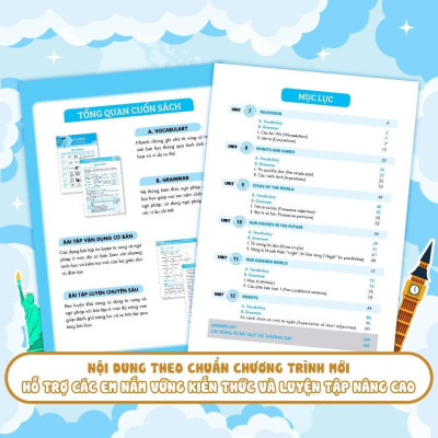 Sách - Luyện Chuyên Sâu Ngữ Pháp Và Bài Tập Tiếng Anh Lớp 6 - Combo 2 Tập - Megabook