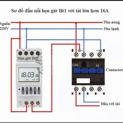 Timer NKG-5 hẹn giờ theo chu kỳ tháng 16A/220V