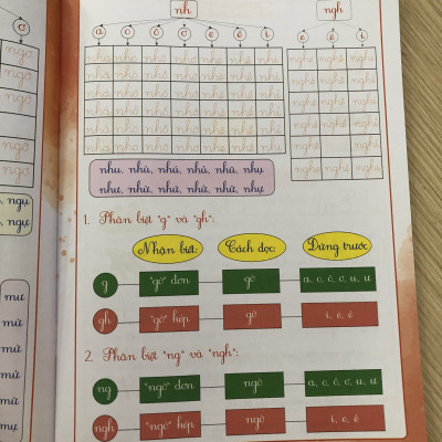 Bài Tập Tuần Tiếng Việt Lớp 1 Tập 1 QB