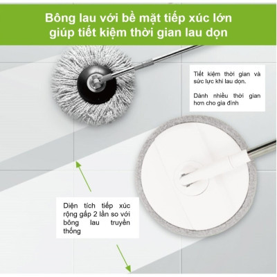 Cây lau nhà thông minh thế hệ mới xoay 360 độ 3M SCOTCH-BRITE T6 PD-19