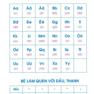 Chuẩn Bị Cho Bé Vào Lớp 1 - Làm Quen Chữ Cái (Tái Bản 2020)