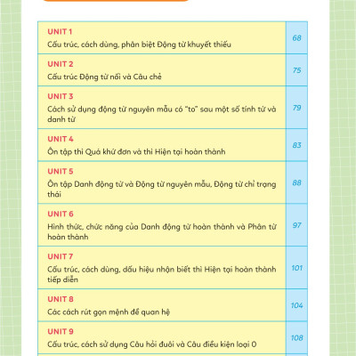 Sổ Tay Ngữ Pháp Và Bài Tập Tiếng Anh Lớp 10-11-12 _MEGA