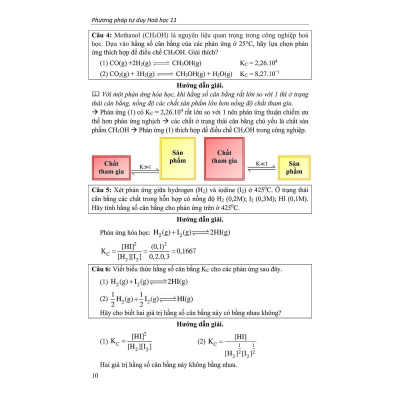 Sách - Phương Pháp Tư Duy Hóa Học Lớp 11 - Biên Soạn Theo Chương Trình Mới - Khang Việt Book
