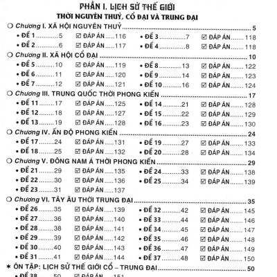 Sách tham khảo- Bộ Đề Kiểm Tra Trắc Nghiệm Và Tự Luận Lịch Sử 10 (Biên Soạn Theo Chương Trình GDPT Mới)_HA