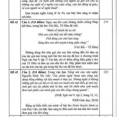 Tuyển Tập Đề Kiểm Tra Môn Ngữ Văn 9 Bồi Dưỡng Học Sinh Giỏi (Dùng Chung Cho Các Bộ SGK Hiện Hành) (HA)
