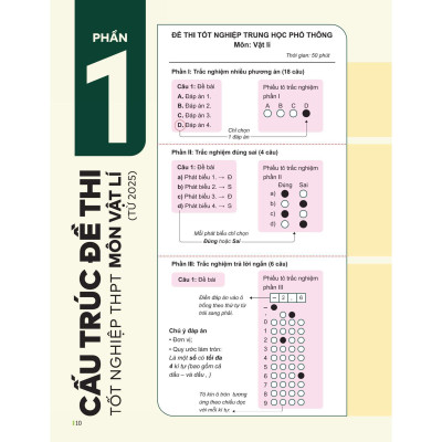 Đột Phá Tư Duy Kì Thi Tốt Nghiệp THPT Môn Vật Lí - Bản Quyền