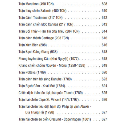 Tôn Tử Binh Pháp Và 36 Kế (Bìa Cứng)