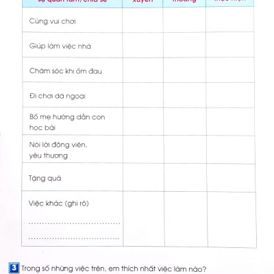 Phiếu Thực Hành Cuối Tuần Tự Nhiên Và Xã Hội Lớp 2 (Cánh Diều)