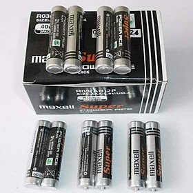 Remote máy lạnh, remote điều hòa điều khiển tất cả máy lạnh nội địa Nhật, Việt Nam các loại đa năng (Hàng Chính Hãng)