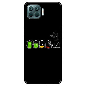 Ốp lưng dành cho Oppo A93 - F17 Pro mẫu Cạn Pin
