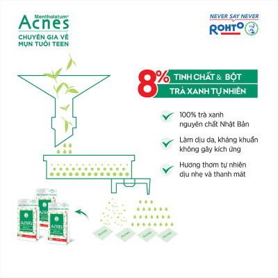 Giấy thấm dầu trà xanh Acnes Oil Remover Paper Green Tea 100 tờ