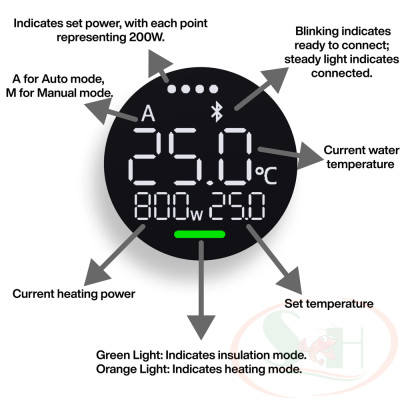 Sưởi điện tử Chihiros Heater External Pro gắn ngoài bể cá tép thủy sinh