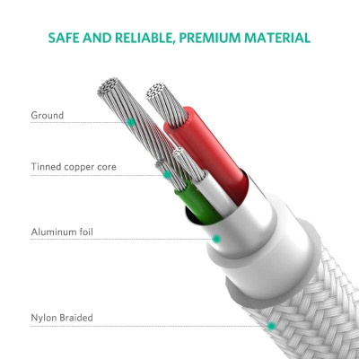 Ugreen UG30656US134TK 1.5M màu Trắng Cáp sạc truyền dữ liệu USB 2.0 sang MICRO USB đầu mạ vàng - HÀNG CHÍNH HÃNG