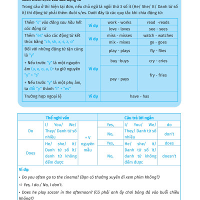 Luyện Chuyên Sâu Ngữ Pháp Và Bài Tập Tiếng Anh 6 - Tập 1 (Theo Chương Trình Global Success) _MEGA