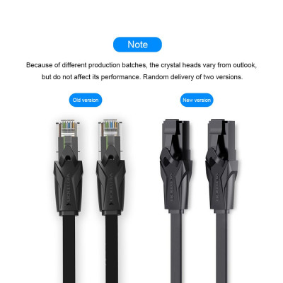 Cáp VENTION Ethernet Cat 6 mạng phẳng,tốc độ nhanh Gigabit/Cáp LAN RJ45 cho doanh nghiệp,gia đình 3m / 9,84ft