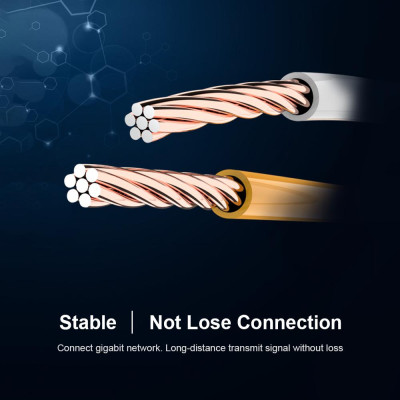 Cáp VENTION Ethernet Cat 6 mạng phẳng,tốc độ nhanh Gigabit/Cáp LAN RJ45 cho doanh nghiệp,gia đình 3m / 9,84ft