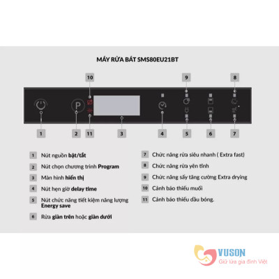 Máy rửa bát Eurosun SMS80EU21BT - Hàng chính hãng