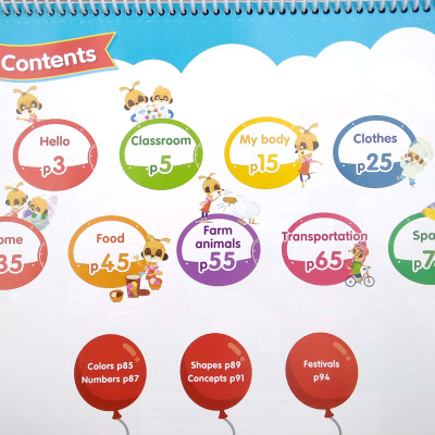 Ferris Wheel Level 2 Student