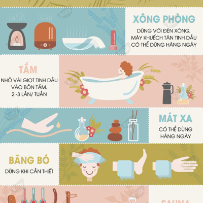 Tinh Dầu Sả Hoa Hồng Kobi Palmarosa Essential Oil Dùng Xông Phòng, Giúp Tăng Hưng Phấn, Thanh Lọc Không Khí Hiệu Quả - 5ml