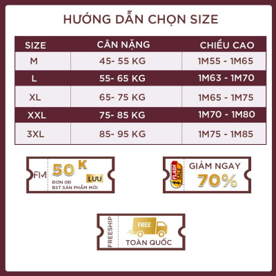 Áo thun cổ tròn nam FM Simple Tshirt, chất thun cotton cao cấp - FORMEN SHOP - FMPS234