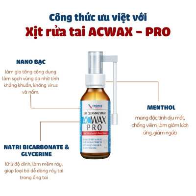 Xịt Vệ Sinh Ráy Tai Cho Bé & Người Lớn Acwax Pro Giúp Làm Mềm Ráy Tai, Làm Sạch, Ổn Định Thính Giác, (Chai 20ml)
