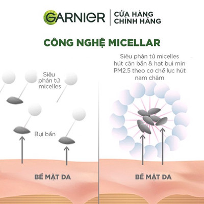 Nước Tẩy Trang làm Sạch Sâu Garnier Micellar Cleansing Water