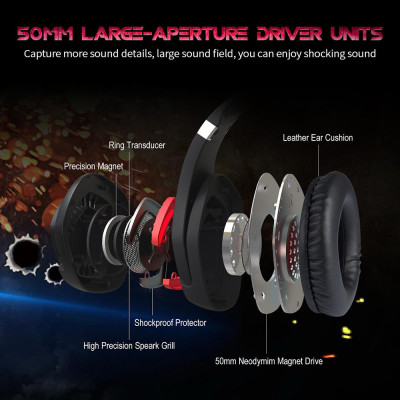 Tai nghe chơi game có dây ONIKUMA K1B PRO với Bộ trình điều khiển 50mm Âm thanh nổi 3D Surround Giảm tiếng ồn Mic USB + Cổng 3,5mm