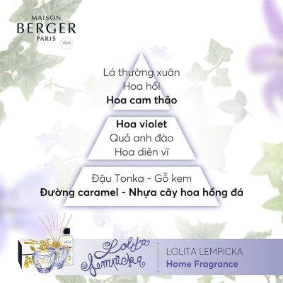 Maison Berger - Bộ đèn xông tinh dầu Lolita Lempicka - 2 món - 380ml