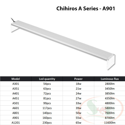 Đèn led Chihiros A 30, 35, 40, 45, 50, 60, 80, 90, 120 cm series A1 quang phổ bể thủy sinh cá tép bán cạn