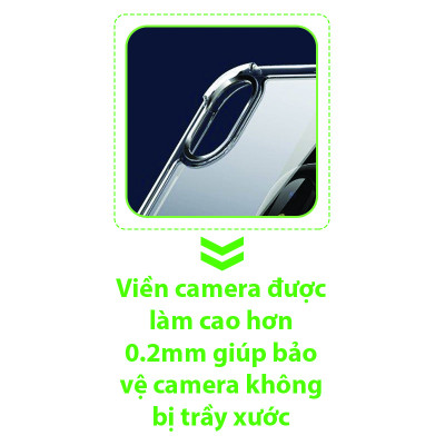 Ốp Lưng Chống Sốc cho Ipad Mini 1 / 2/ 3 / 4 / 5 - Silicone dẻo - Hàng Chính Hãng