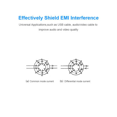 VENTION Snap-On Filter Magnetic Ring Shield EMI/RFI Detachable Ferrite Ring Core Noise Filter Cable Clip 7mm/9mm