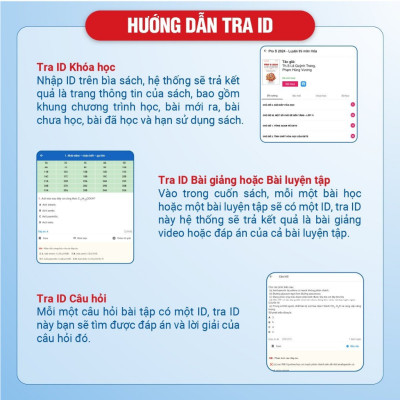 Sổ Tay Kiến Thức Trọng Tâm Hóa Học Lớp 11 Moonbook