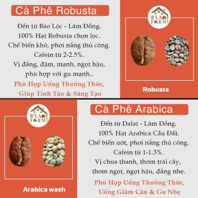 Cà phê nguyên chất CULI B