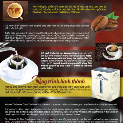 Cà Phê Chồn phin giấy Cocoa Indochine (Hộp 5 Gói x 15g)