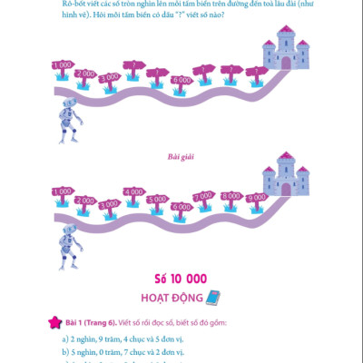 Sách - Giải Bài Tập Toán Lớp 3 Tập 1 + 2 (Theo Chương Trình Giáo Dục Phổ Thông Mới)