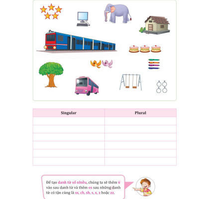 Sách - Bài tập bổ trợ ngữ pháp tiếng anh lớp 3 - VISHV Books