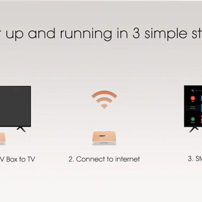 Mecool KM6 Ram 4G Rom 64G bản quyền google điều khiển giọng nói tiếng Việt  bluetooth wifi 6 Android 10 - Hàng Nhập Khẩu