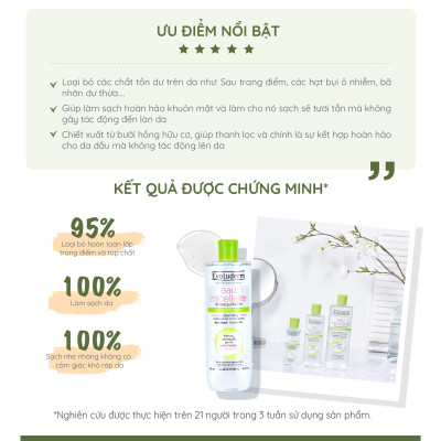 Nước tẩy trang Evoluderm Micellar Cleansing Water 250ml