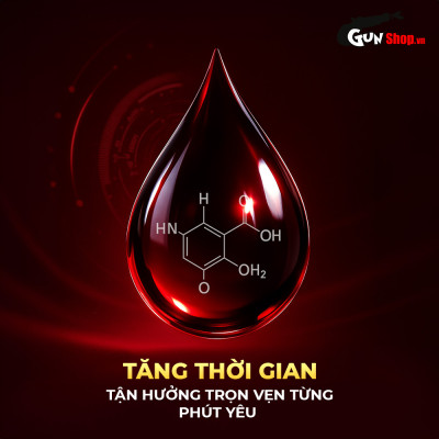 Bao cao su Shell Performax 6 in 1 - Kéo dài thời gian - Hộp 10 cái
