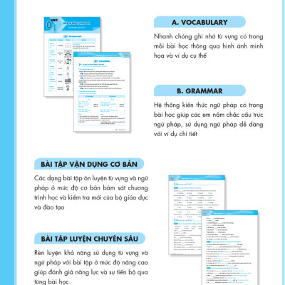 Luyện Chuyên Sâu Ngữ Pháp Và Bài Tập Tiếng Anh 6 - Tập 1 (Theo Chương Trình Global Success) _MEGA